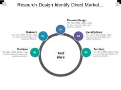 Research Design Identify Direct Market Measurements Financial Capital