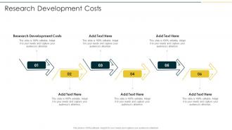 Research Development Costs In Powerpoint And Google Slides Cpb