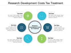 Research development costs tax treatment ppt powerpoint presentation infographics cpb