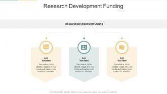 Research Development Funding In Powerpoint And Google Slides Cpb