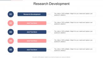 Research Development In Powerpoint And Google Slides Cpb