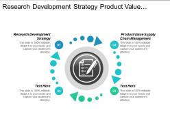 Research development strategy product value supply chain management cpb