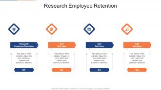 Research Employee Retention In Powerpoint And Google Slides Cpb