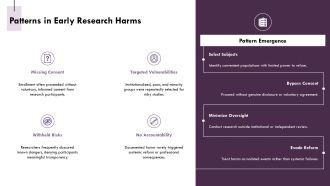 Research Ethics Timeline PPT Outline VA Aesthatic Template