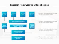 Research Framework For Online Shopping