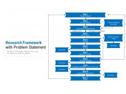 Research Framework With Problem Statement