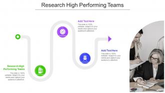 Research High Performing Teams In Powerpoint And Google Slides Cpb