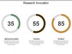 Research innovation ppt powerpoint presentation show deck cpb