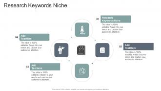 Research Keywords Niche In Powerpoint And Google Slides Cpb