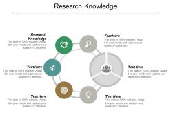 Research knowledge ppt powerpoint presentation ideas maker cpb