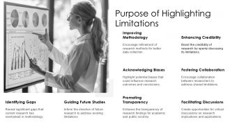 Research Limitations And Future Work PPT PowerPoint AT Best Good