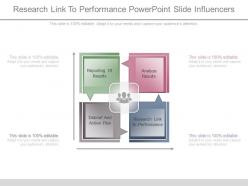Research link to performance powerpoint slide influencers
