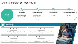 Research Manager Evaluation Presentation PPT Summary AT Adaptable Professional