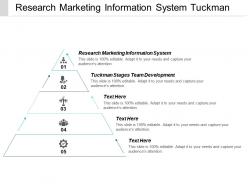 Research marketing information system tuckman stages team development cpb