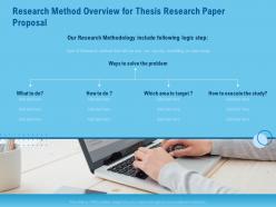 Research method overview for thesis research paper proposal ppt gallery