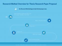 Research method overview for thesis research paper proposal problem ppt template