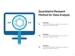 Research Method Quantitative Flowchart Experimental Analysis Business Flow Chart