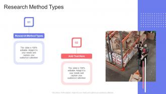 Research Method Types In Powerpoint And Google Slides Cpb
