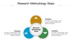 Research methodology steps ppt powerpoint presentation infographics templates cpb