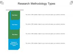 Research methodology types ppt powerpoint presentation gallery icon cpb