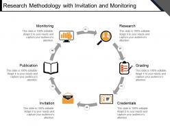 Research methodology with invitation and monitoring template 2