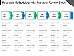 Research methodology with manager review steps