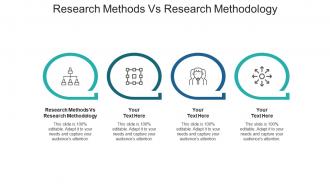 Research methods vs research methodology ppt powerpoint presentation model influencers cpb