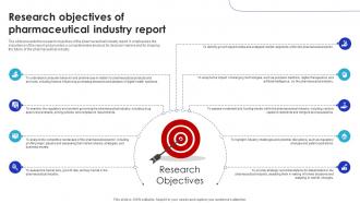 Research Objectives Of Pharmaceutical Industry Global Pharmaceutical Industry Outlook IR SS