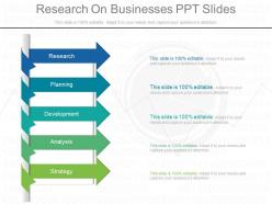 Research on businesses ppt slide