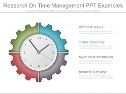 Research on time management ppt examples