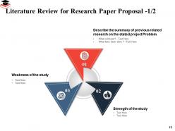 Research paper proposal powerpoint presentation slides