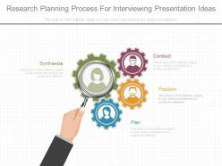 Research planning process for interviewing presentation ideas