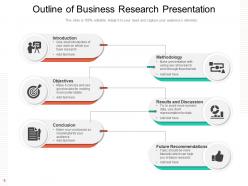 Research presentation business methodology introduction analysis marketing magnifying glass