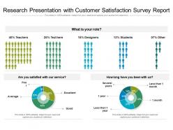 Research presentation with customer satisfaction survey report