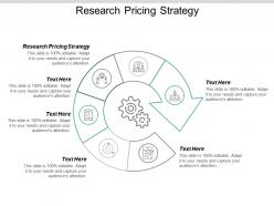 Research pricing strategy ppt powerpoint presentation gallery ideas cpb