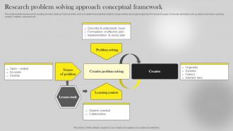 Research Problem Solving Approach Conceptual Framework