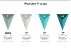 Research process ppt powerpoint presentation gallery images cpb