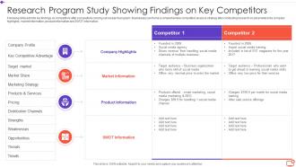 Research Program Study Showing Findings On Key Competitors