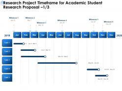 Research project timeframe for academic student research proposal task ppt powerpoint layout