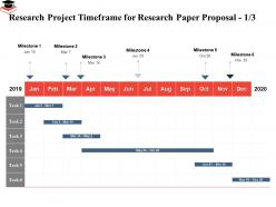 Research Project Timeframe For Research Paper Proposal Milestone 1 To 6 Ppt Presentation Show