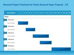 Research project timeframe for thesis research paper proposal activity ppt outline