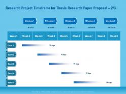 Research project timeframe for thesis research paper proposal event ppt file slides