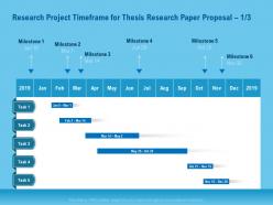 Research project timeframe for thesis research paper proposal milestone ppt file topics