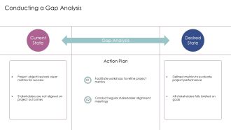 Research Project Timeline Overview And Insights PPT Slides AT Customizable Professionally