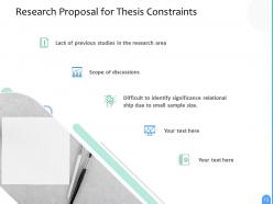 Research Proposal For Thesis Powerpoint Presentation Slides