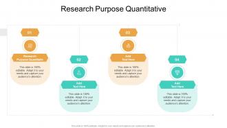 Research Purpose Quantitative In Powerpoint And Google Slides Cpb