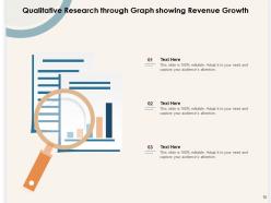 Research Qualitative Business Analyst Flowchart Methodology Financial
