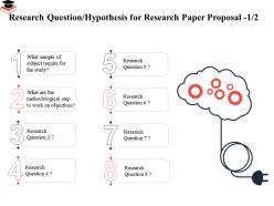 Research question hypothesis for research paper proposal work objectives ppt example file