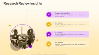 Research Review Insights In Powerpoint And Google Slides Cpb