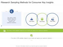 Research sampling methods for consumer key insights infographic template